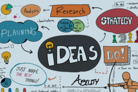 Scrivere post usando le mappe mentali