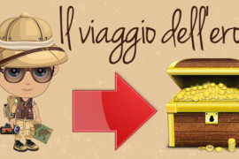 Il viaggio dellʼeroe: o il vero senso della storia