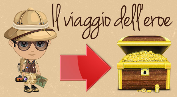 Il viaggio dellʼeroe