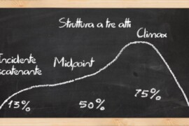 La scrittura creativa non è matematica