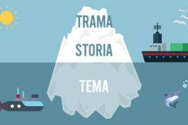 Il tema predominante nel romanzo