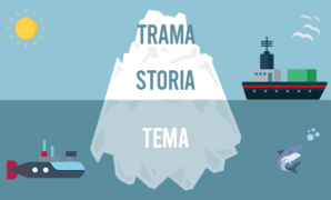 Il tema predominante nel romanzo